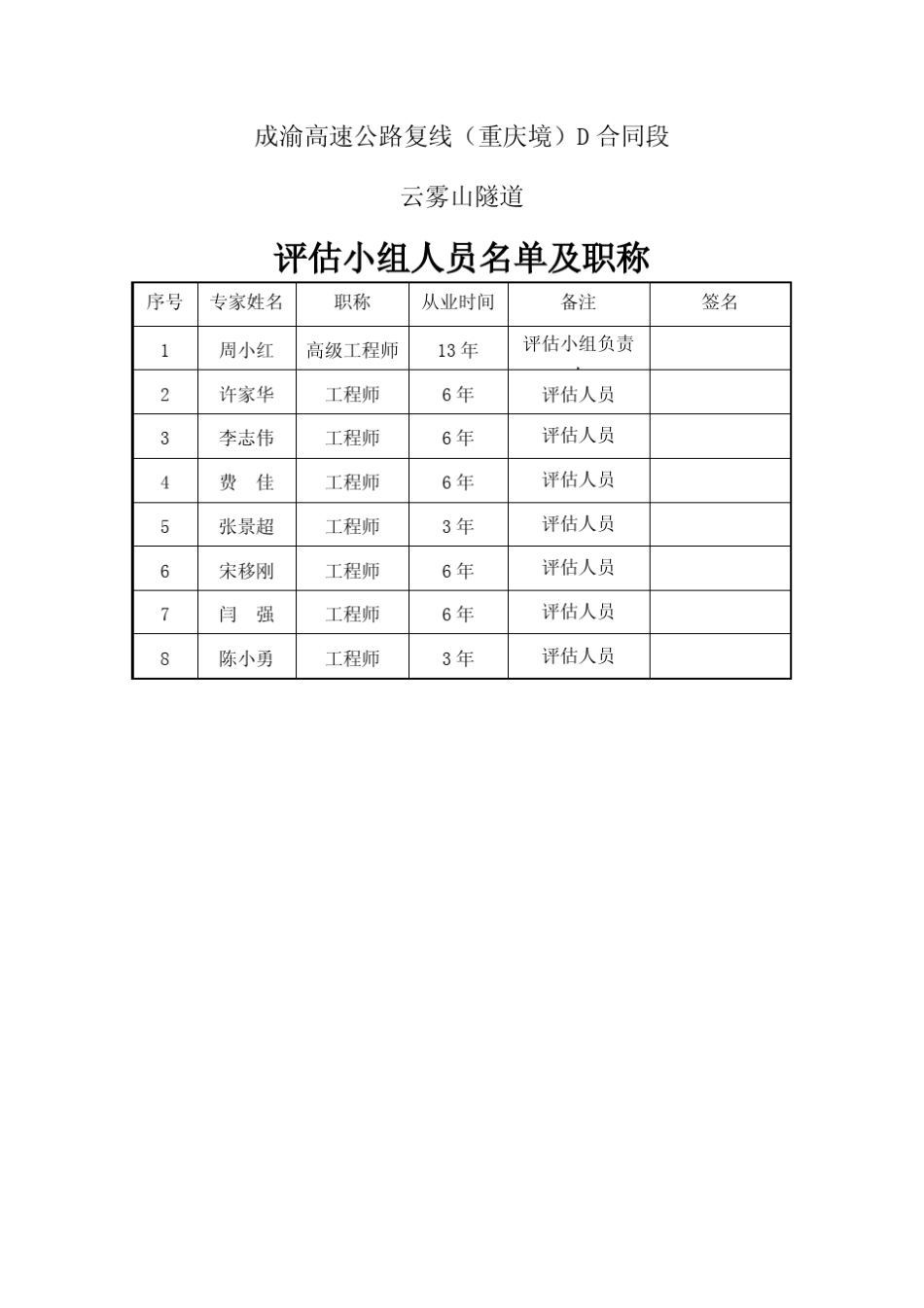 安全生产风险评估(报告实例)_第3页