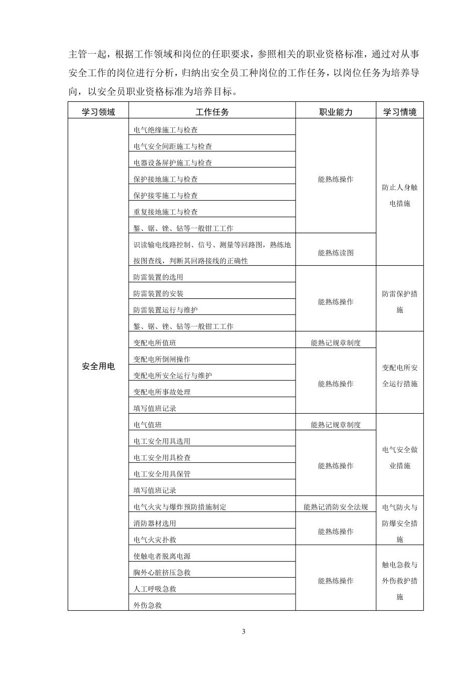 安全用电课程标准_第3页