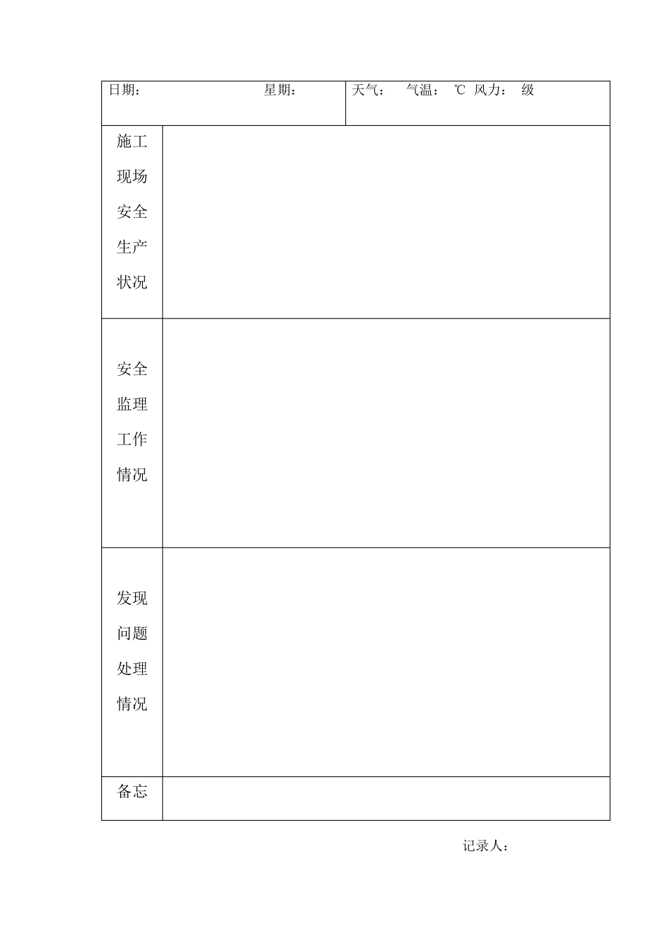 安全监理日志范本_第1页