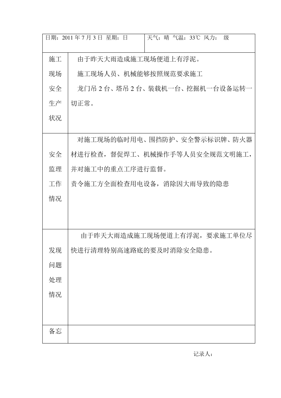 安全监理日志范本_第3页