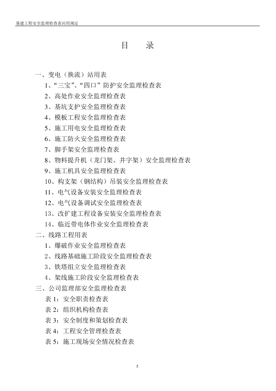 安全监理检查表_第1页