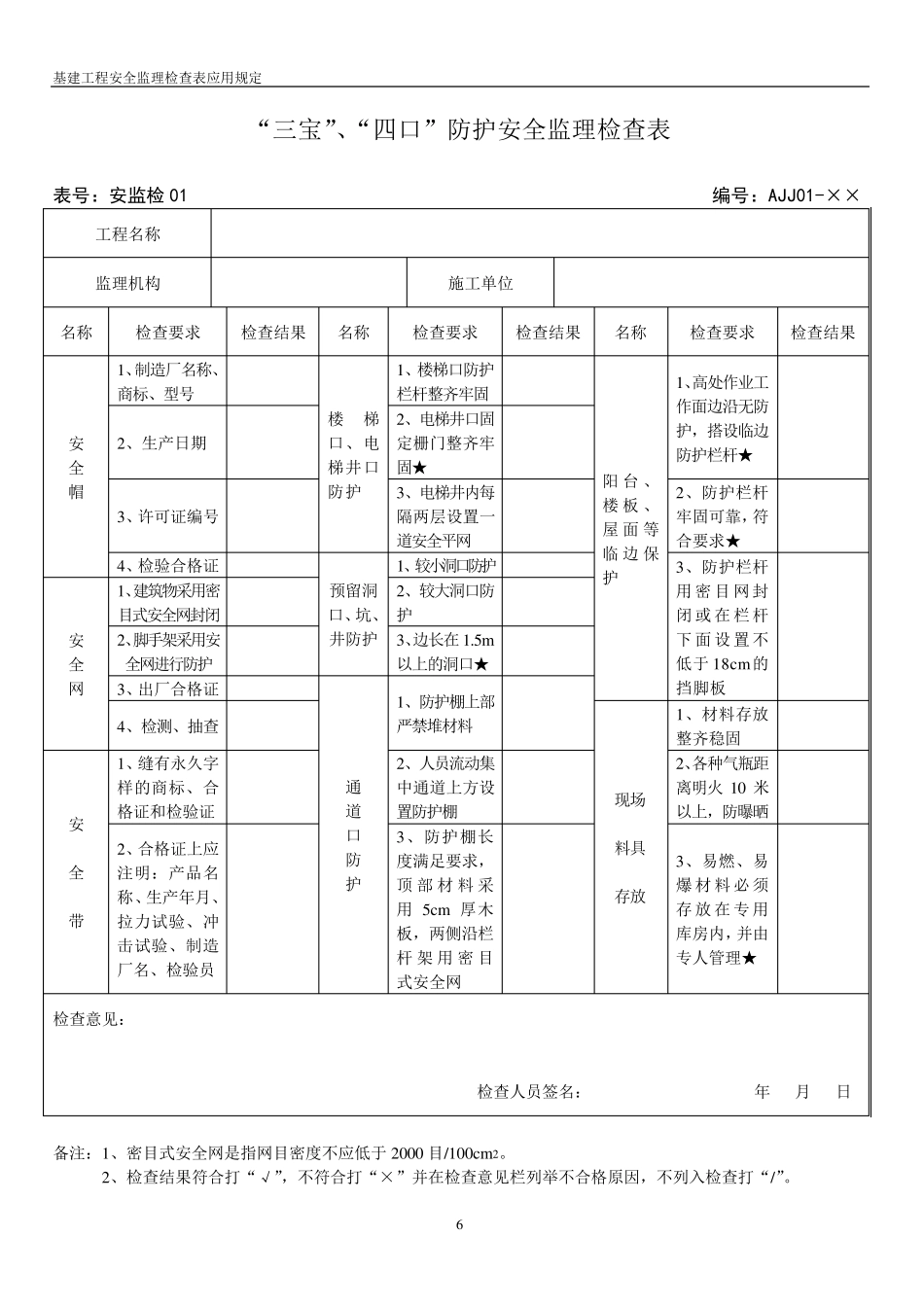 安全监理检查表_第2页