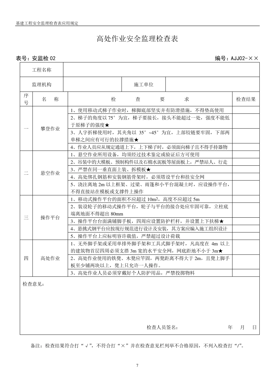 安全监理检查表_第3页