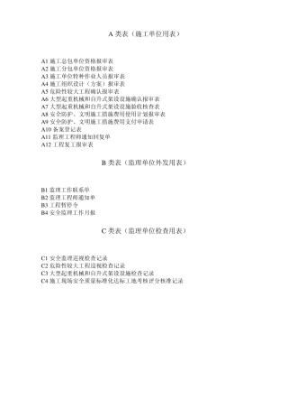 安全监理规程用表
