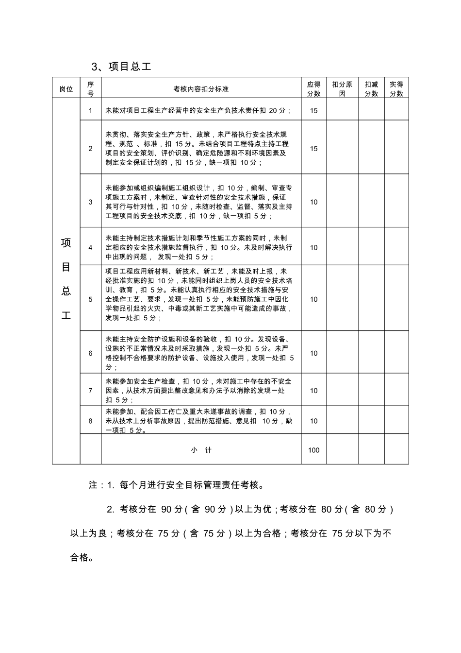 安全目标管理责任考核表_第3页