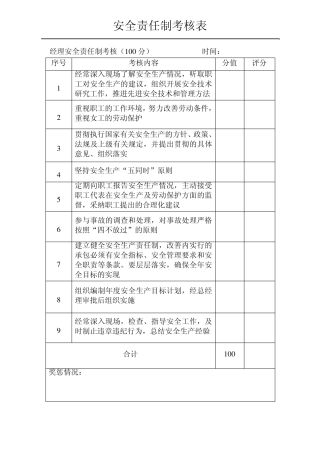 安全目标责任制考核