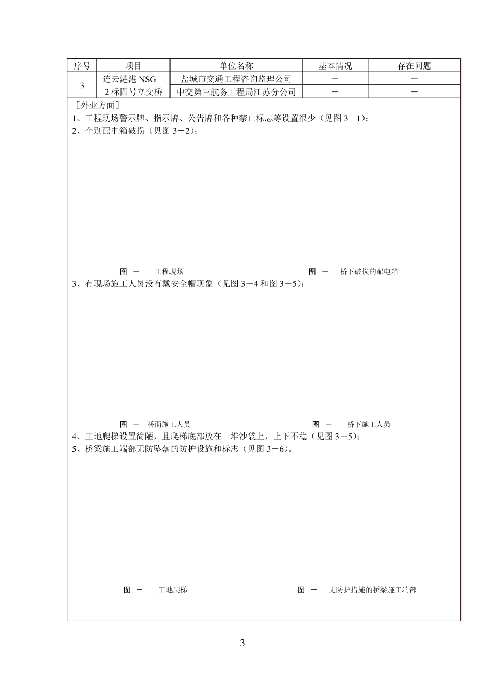 安全督查情况汇总表(隐患图)_第3页