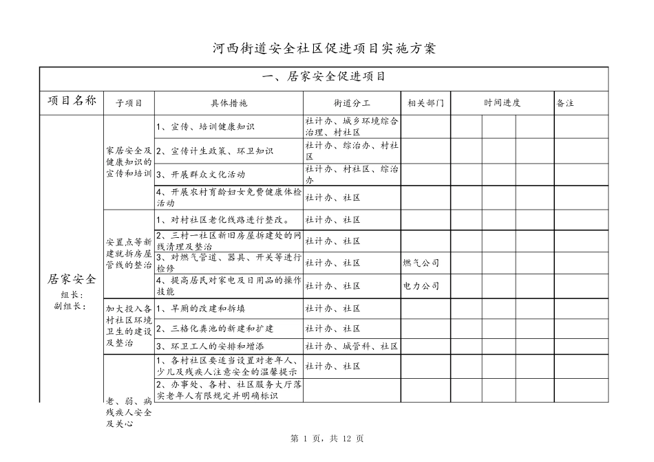 安全社区促进项目实施方案_第1页