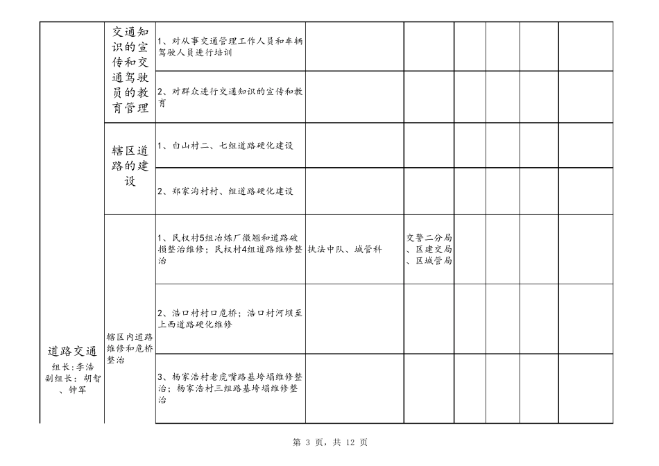安全社区促进项目实施方案_第3页
