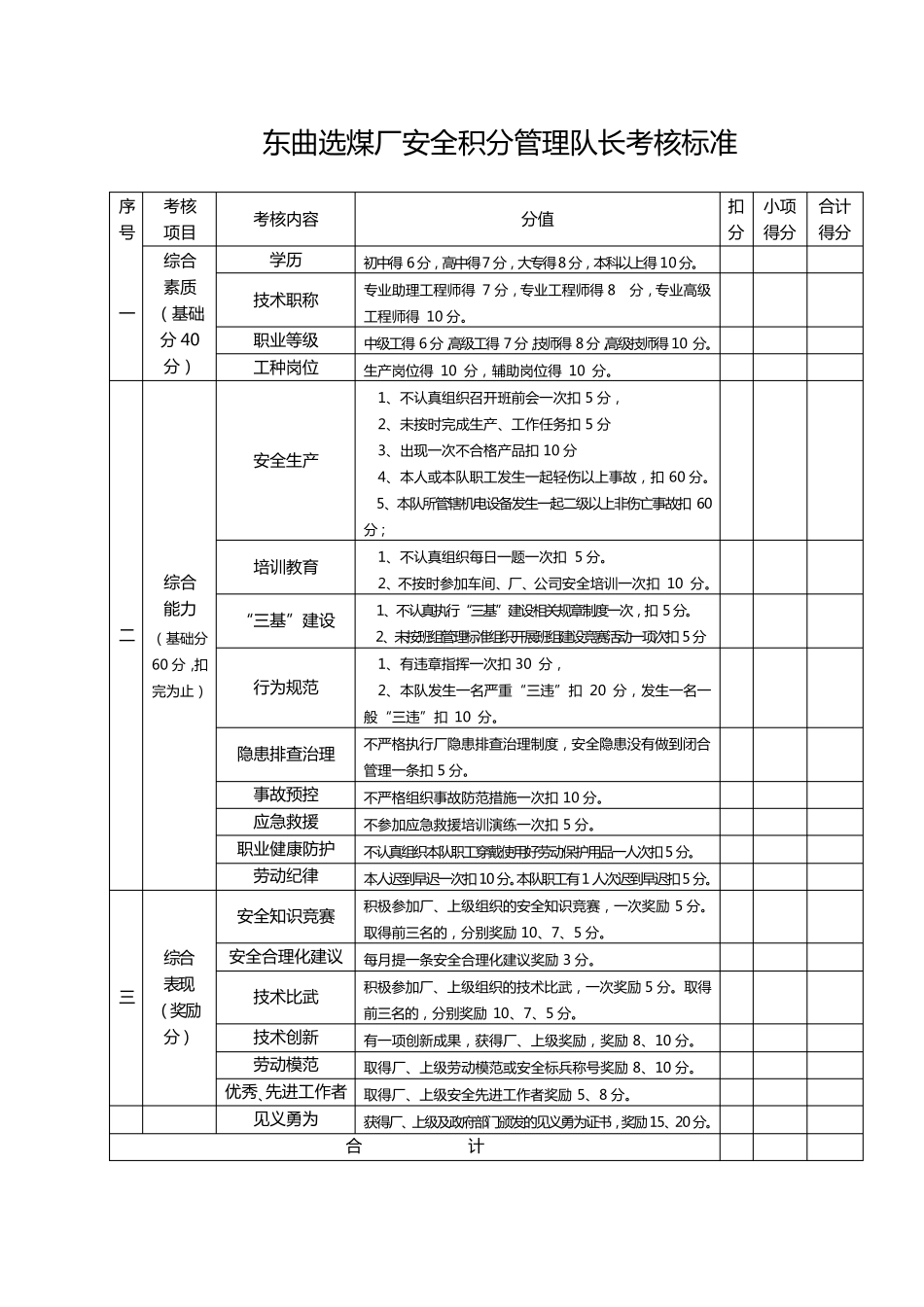 安全积分管理制度_第3页