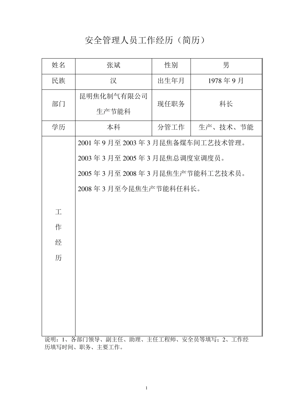 安全管理人员简历_第1页