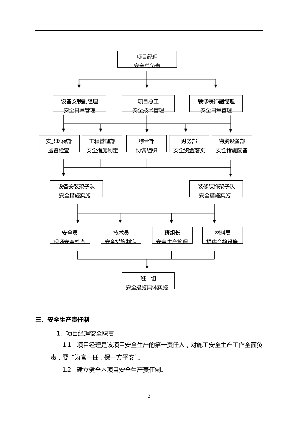 安全管理体系文件_第2页
