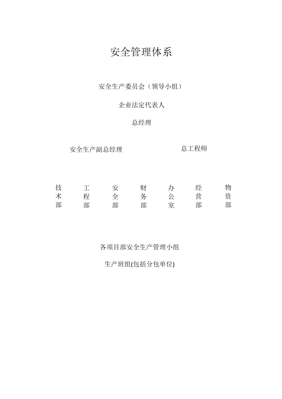 安全管理体系结构框架20180313_第2页