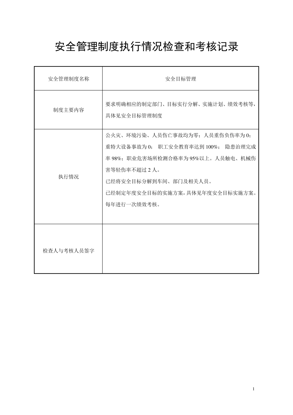 安全管理制度执行情况检查和考核记录_第1页