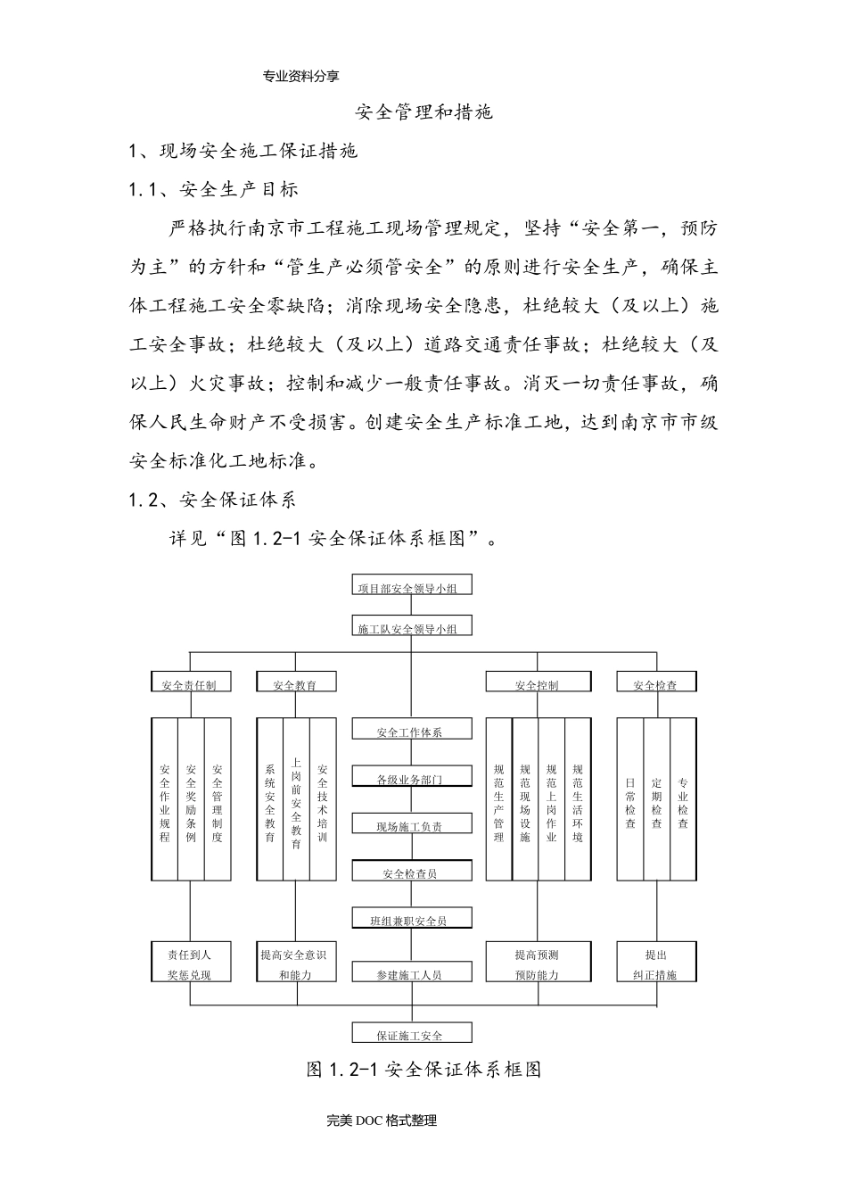 安全管理及措施_第1页