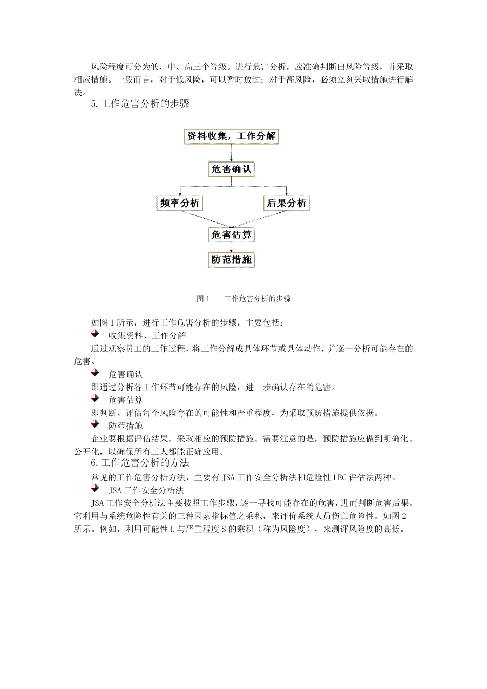 安全管理四要素_第2页