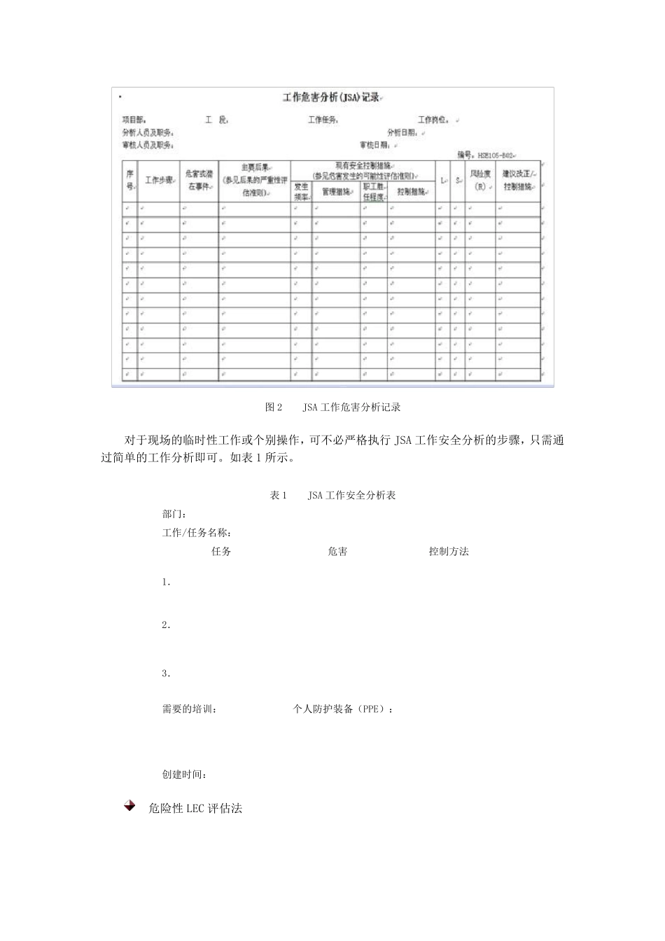安全管理四要素_第3页