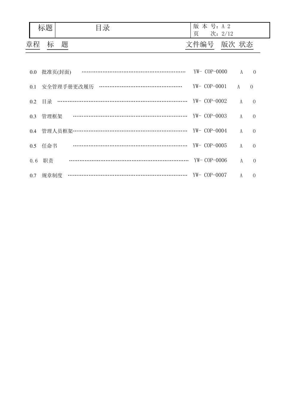 安全管理手册_第3页