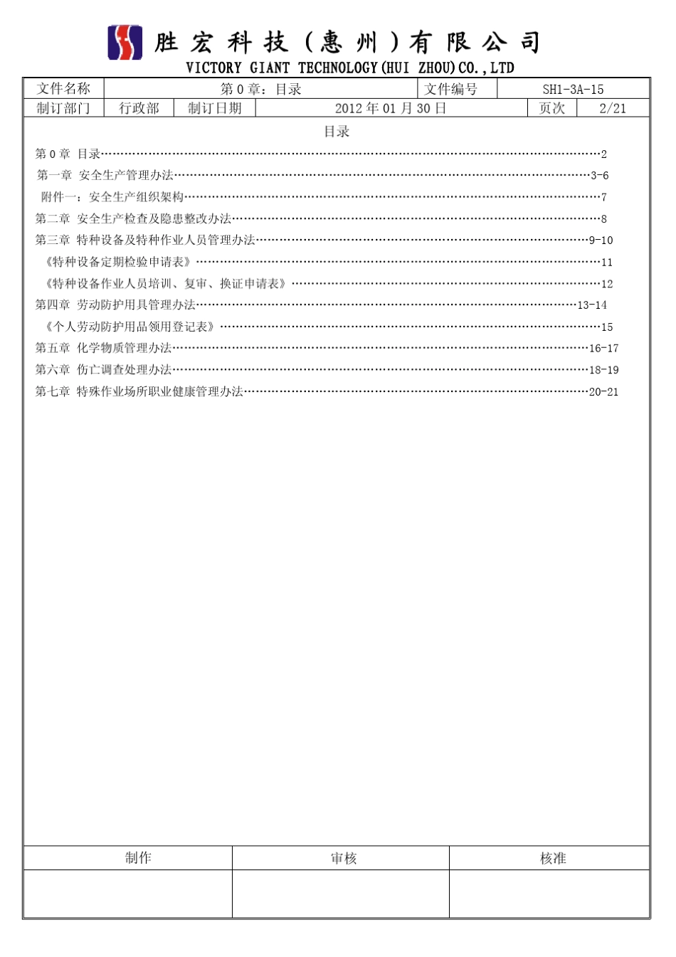 安全管理手册SH13A15_第2页
