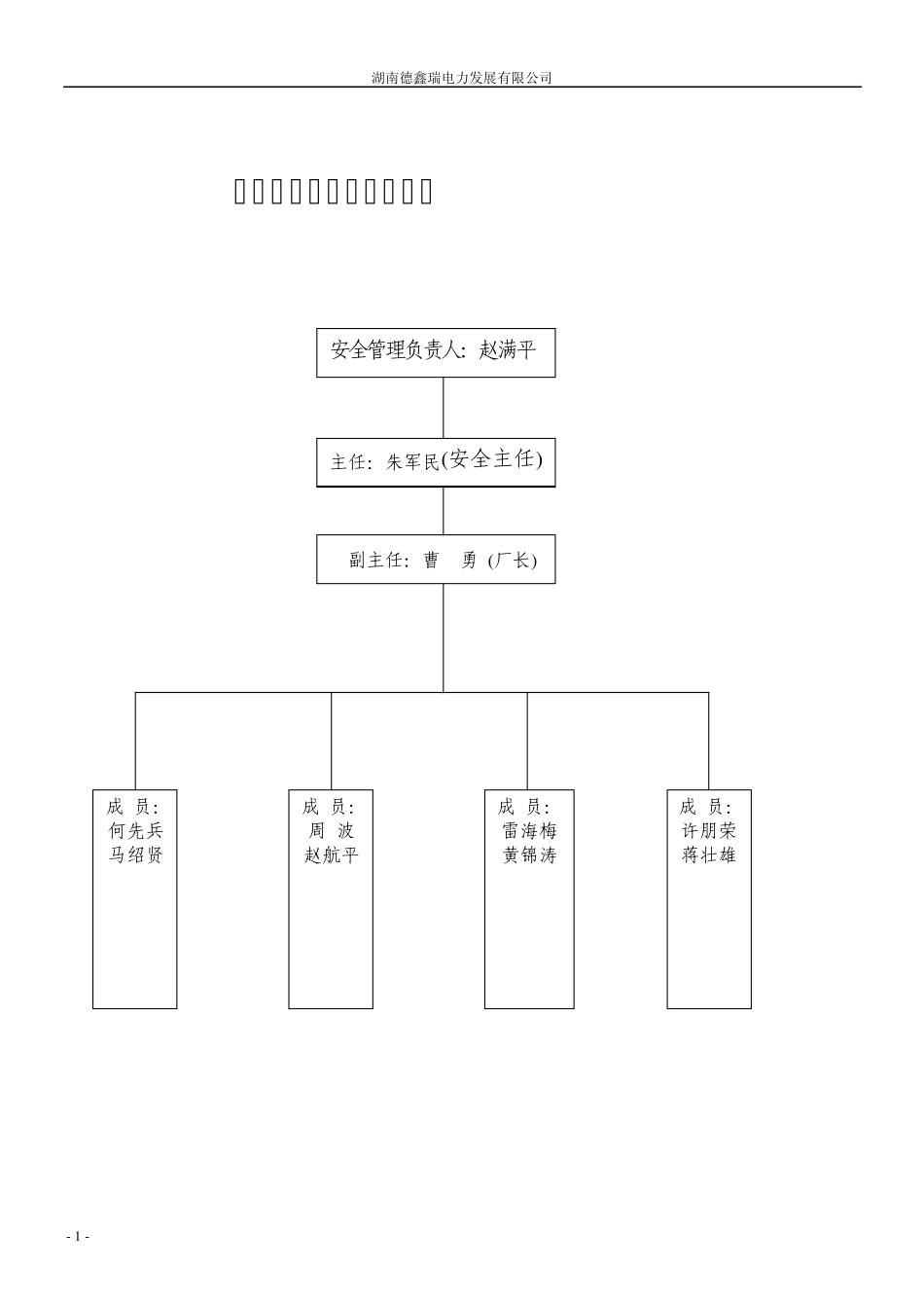 安全管理机构架构_第1页