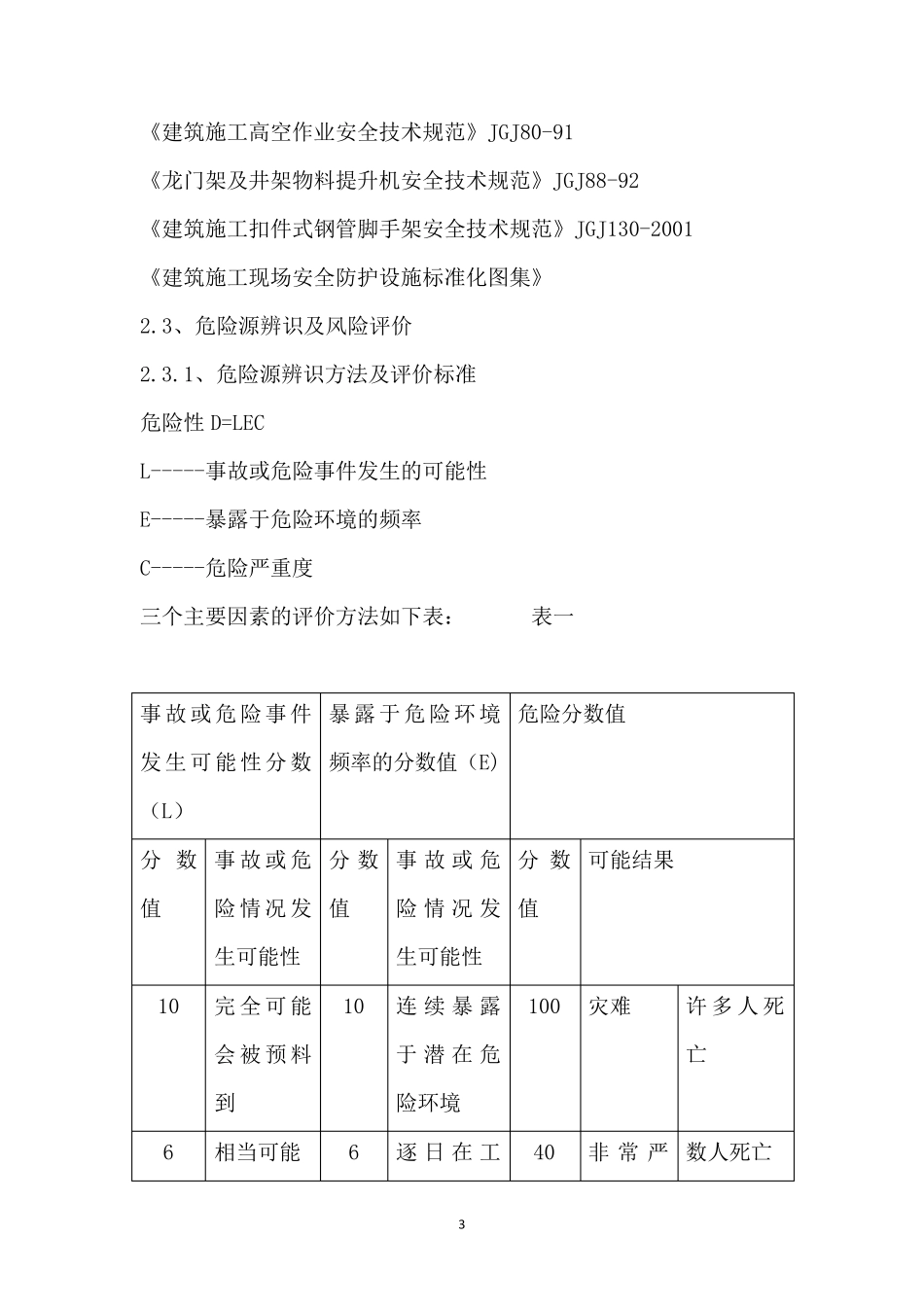 安全管理策划书_第3页