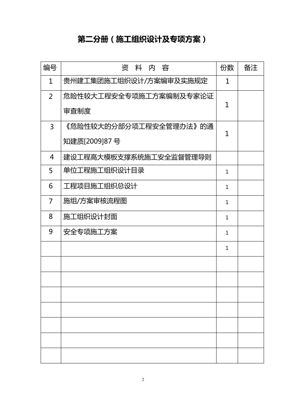 安全管理资料目录JGJ592011_第2页