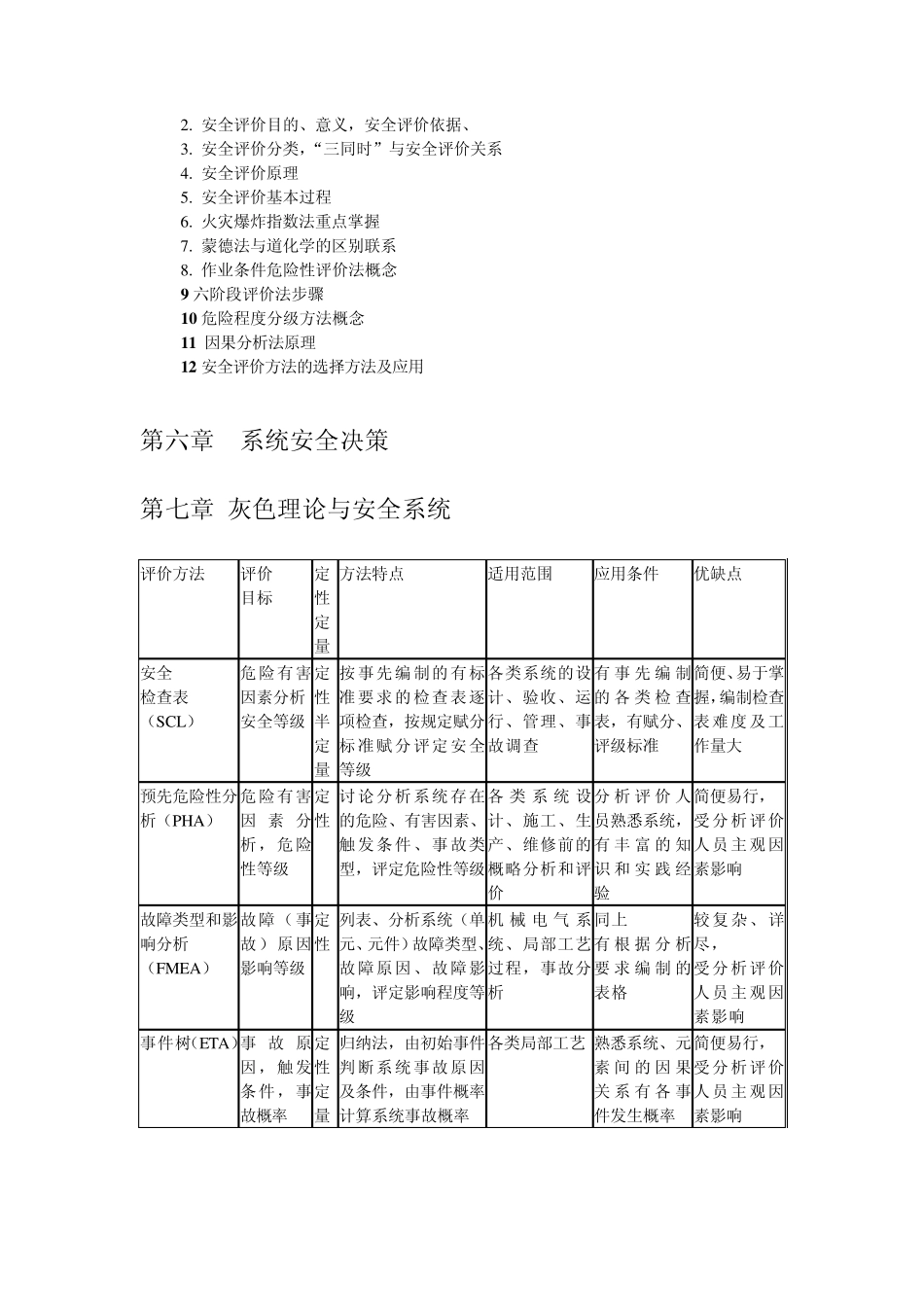 安全系统工程复习题库_第3页