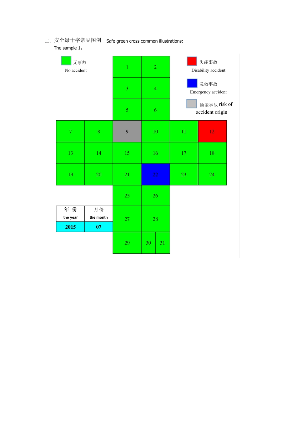 安全绿十字工作方法的推广及图例_第2页