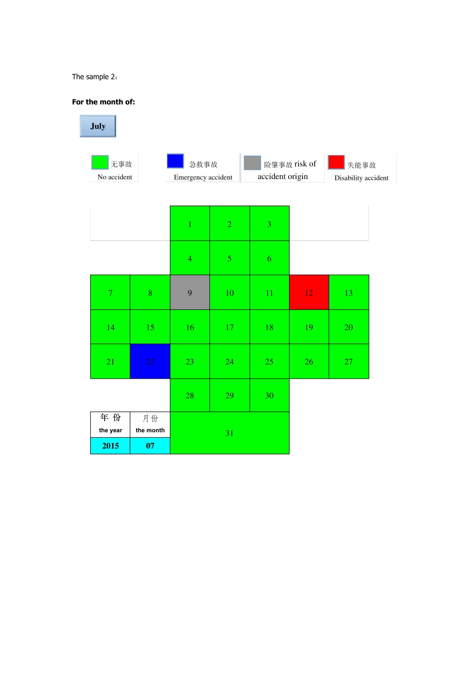 安全绿十字工作方法的推广及图例_第3页