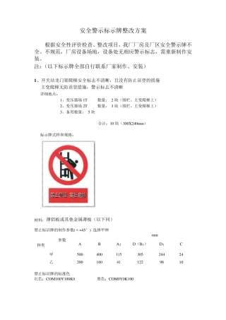 安全警示标示牌整改方案2011.11