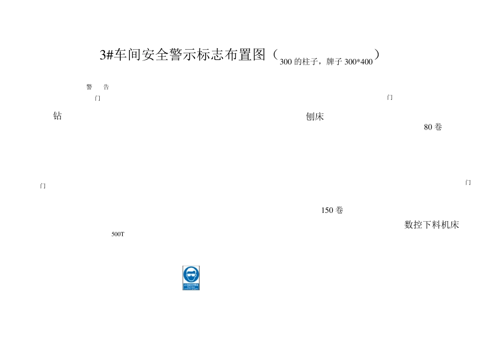安全警示标志布置图_第3页