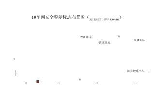 安全警示标志布置图