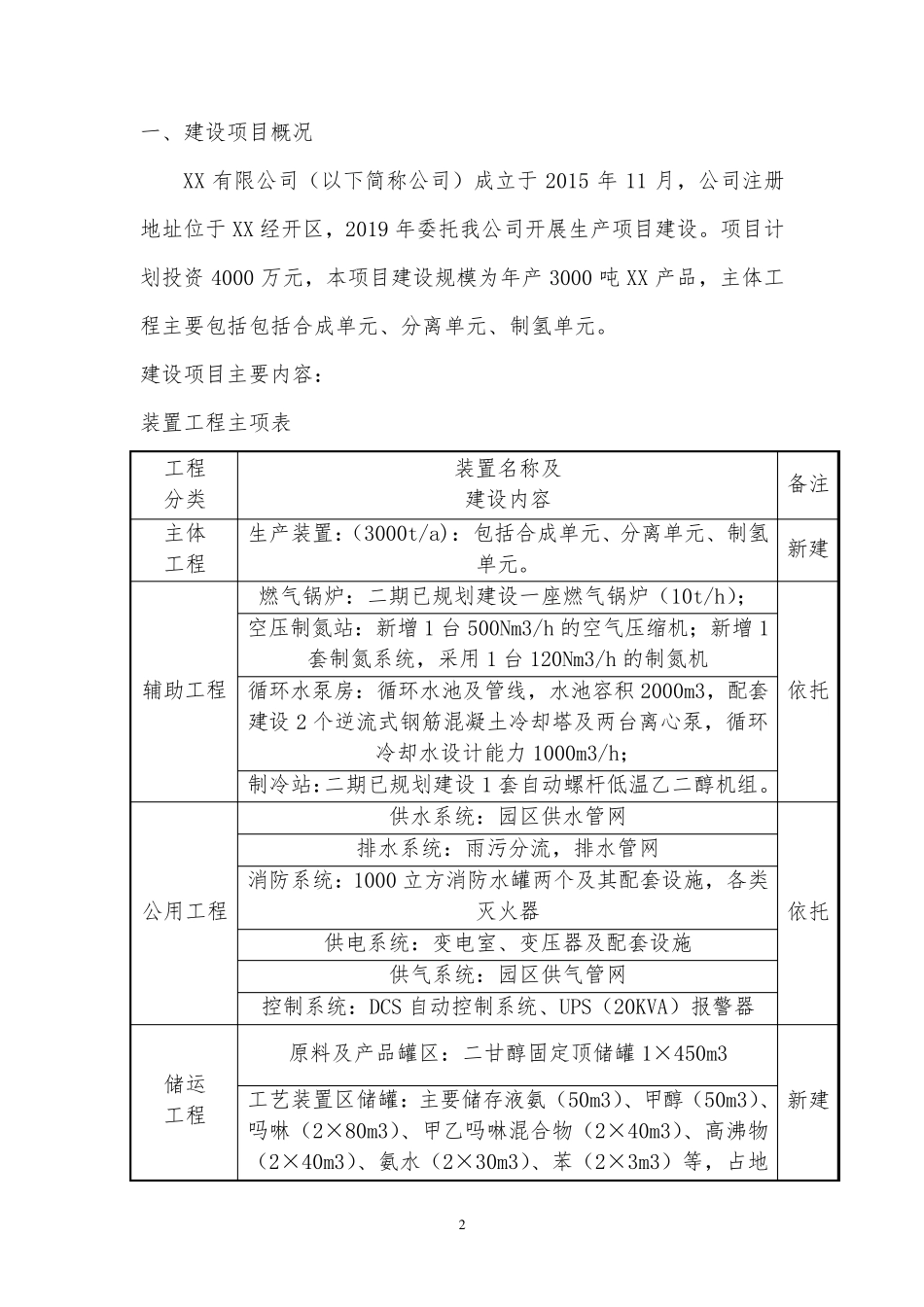 安全设施施工情况报告_第2页