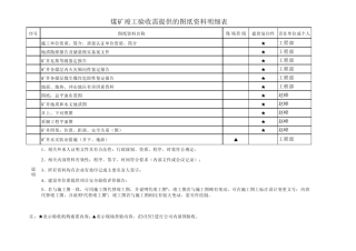 安全设施验收需提供的图纸