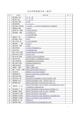 安全评价标准目录