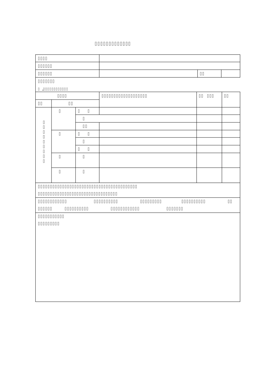 安全评价现场勘查表_第1页