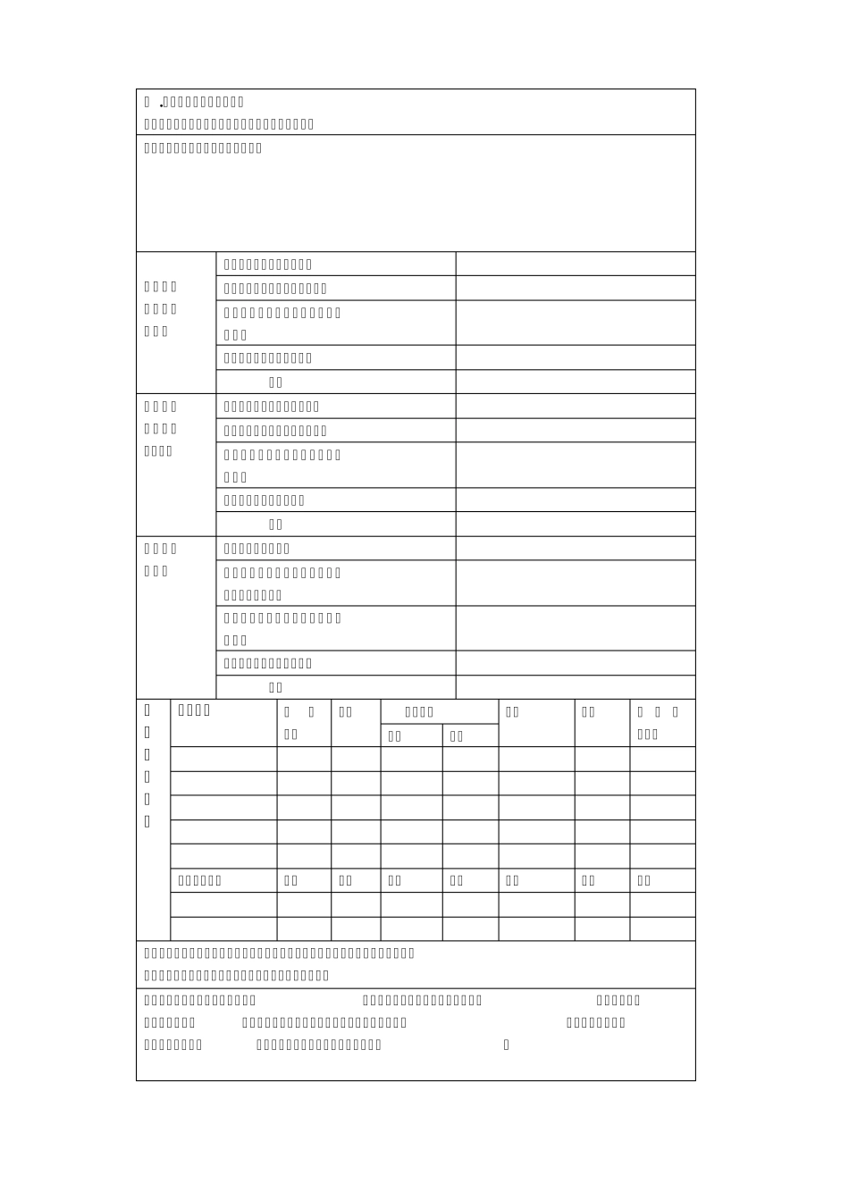 安全评价现场勘查表_第3页