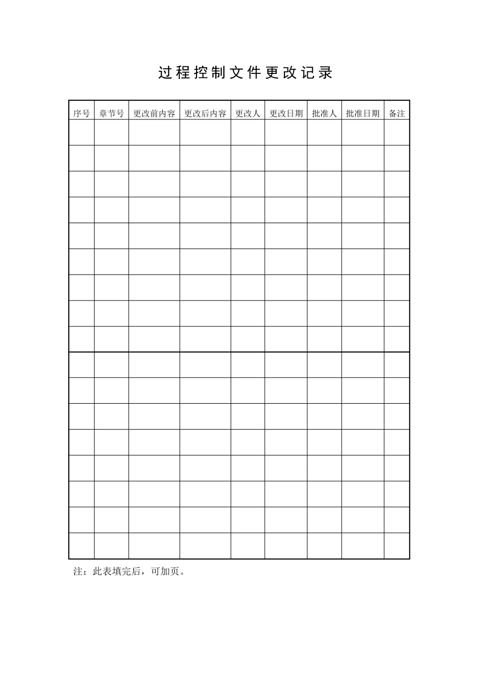安全评价过程控制文件_第3页