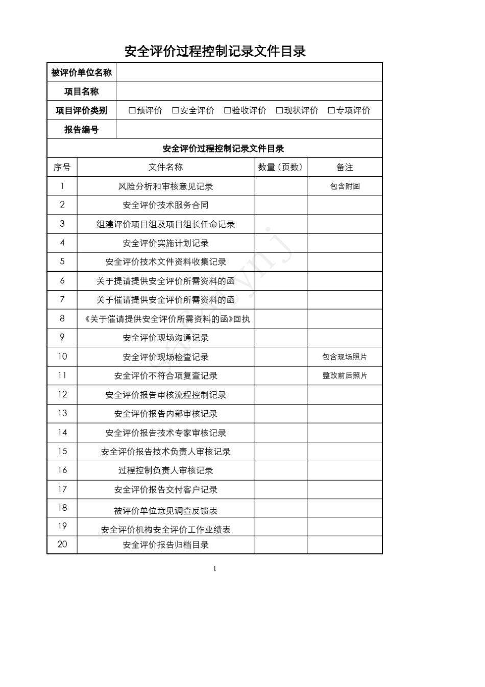 安全评价过程控制记录(参考范例)_第1页