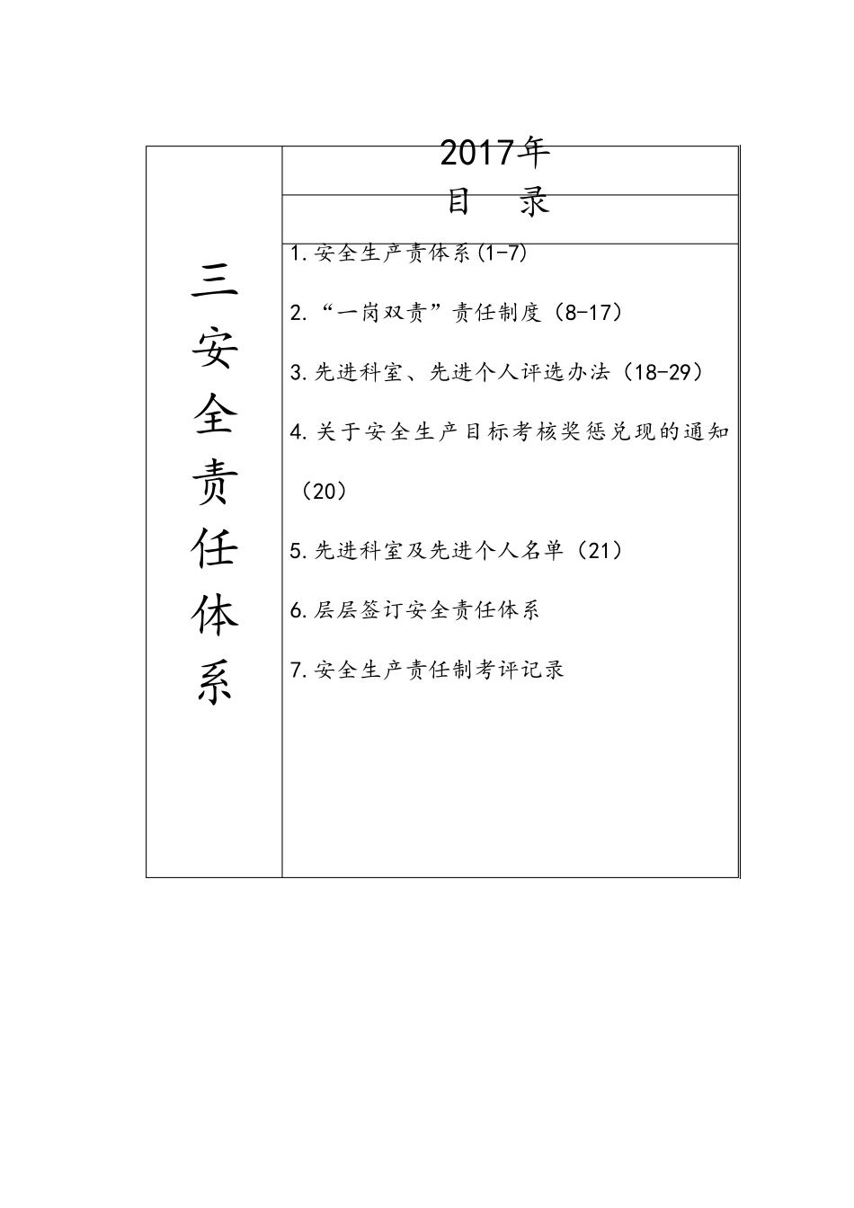 安全责任体系_第1页