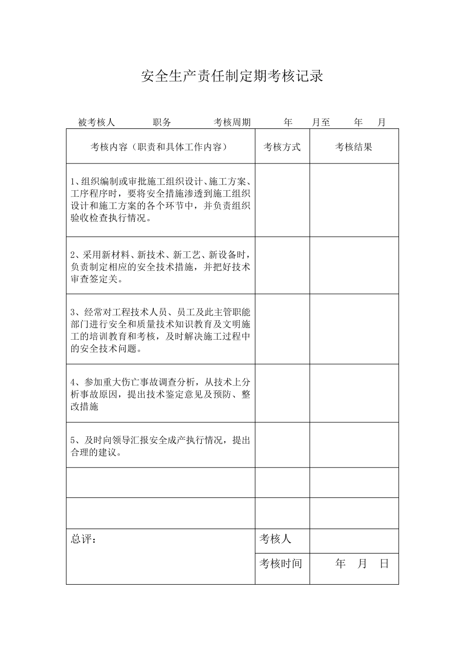 安全责任制定期考核记录_第3页