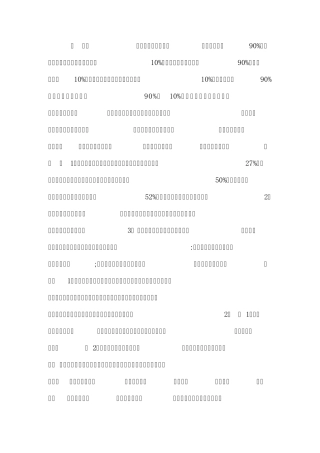安全责任意识培训