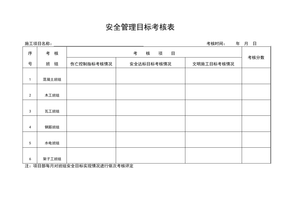 安全责任目标考核记录_第2页