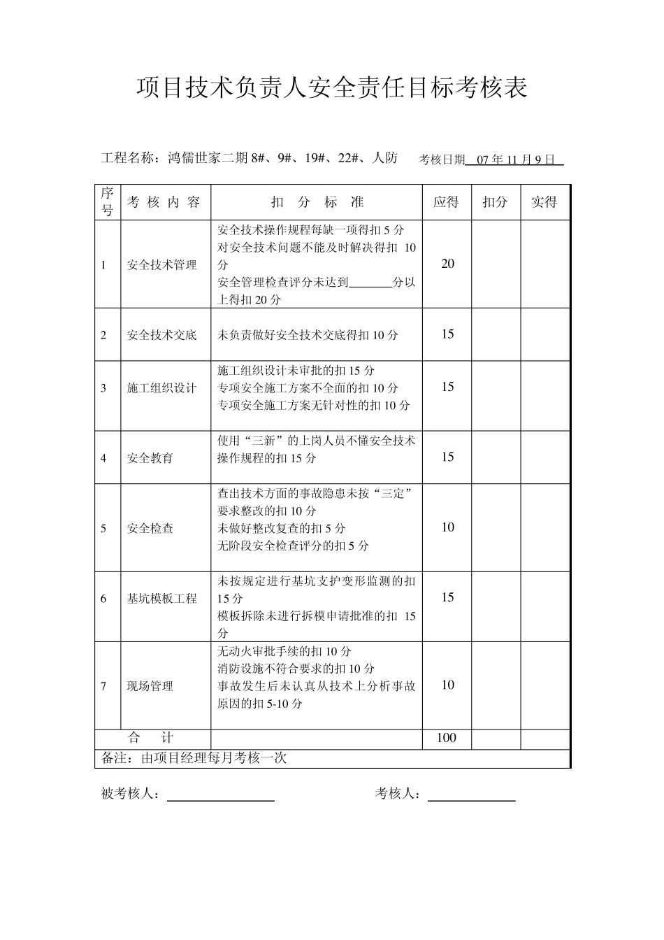 安全责任目标考核表_第2页
