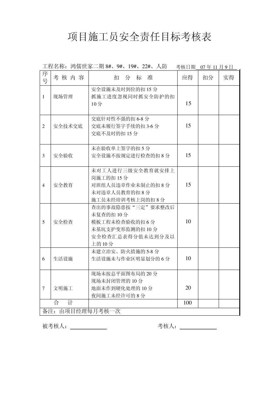 安全责任目标考核表_第3页