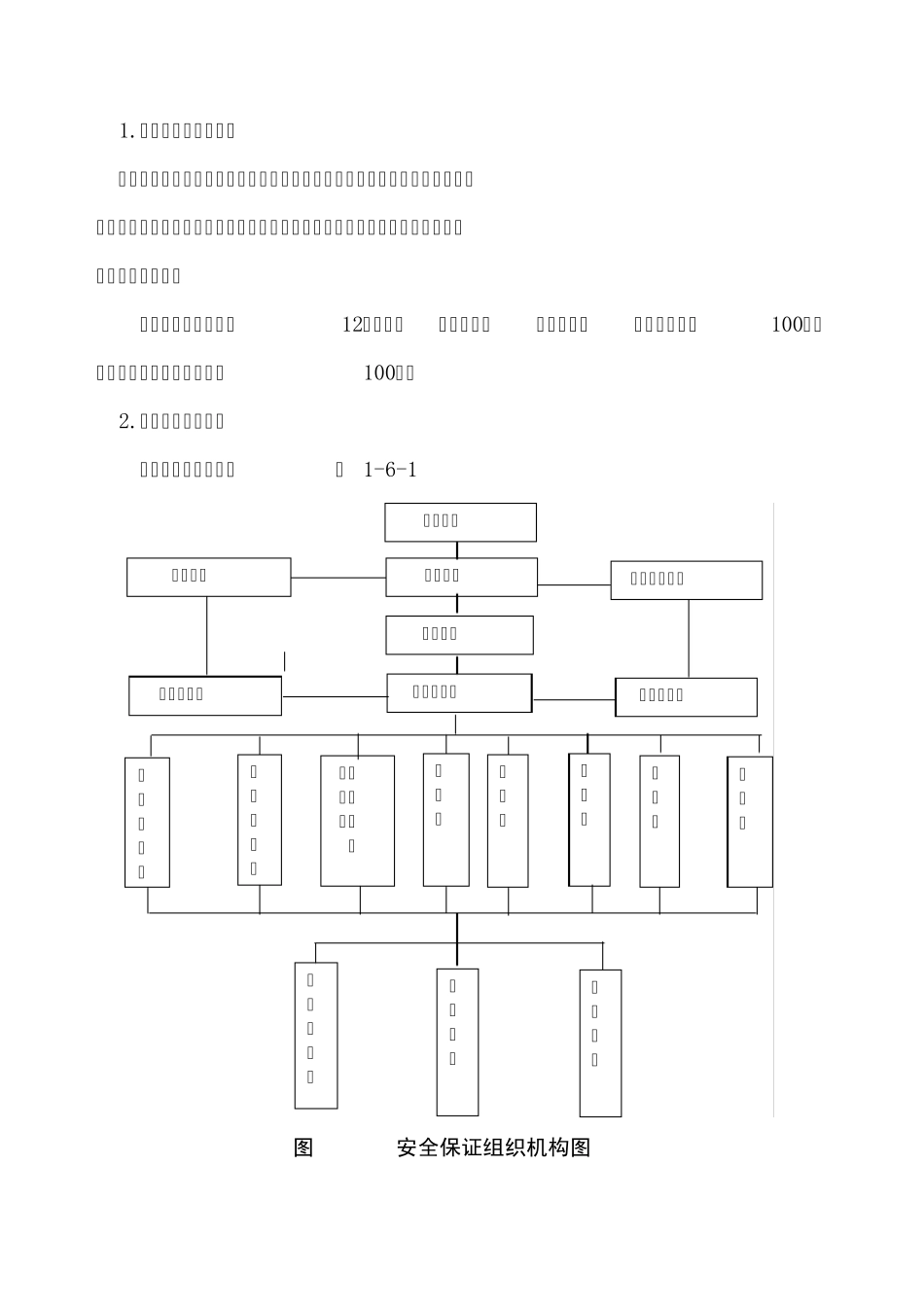 安全质量保证体系_第1页