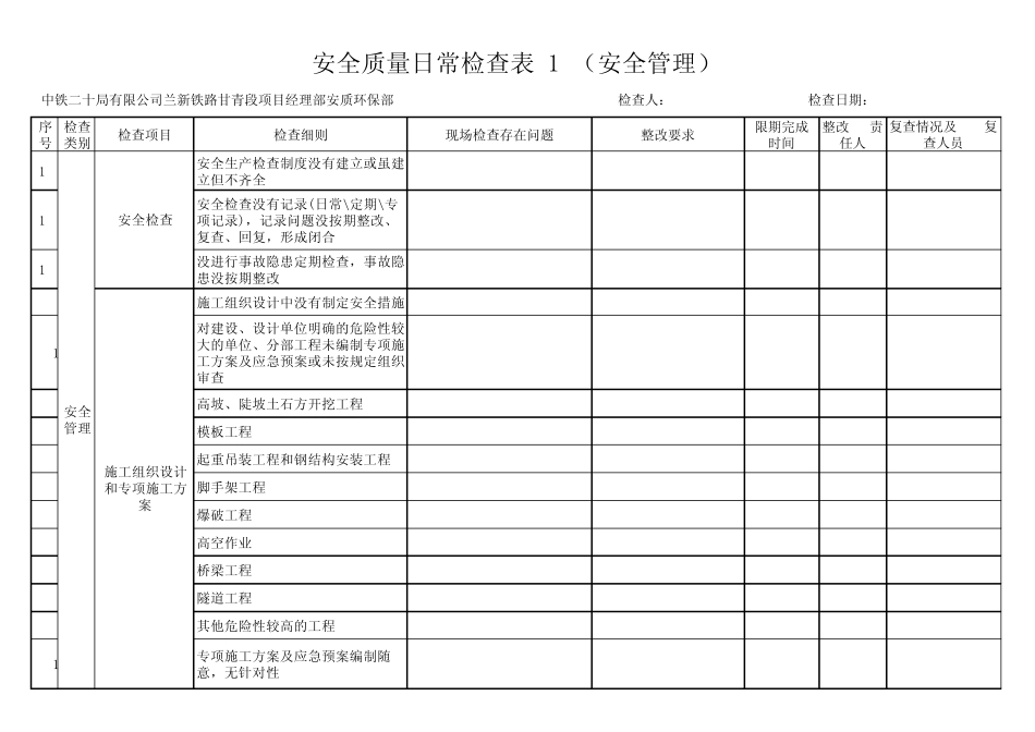 安全质量日常检查表_第2页