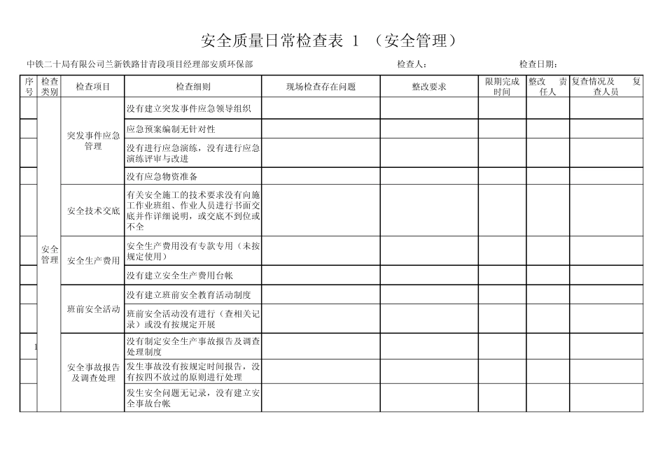 安全质量日常检查表_第3页