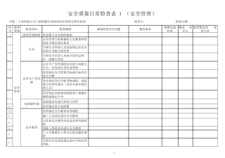安全质量日常检查表