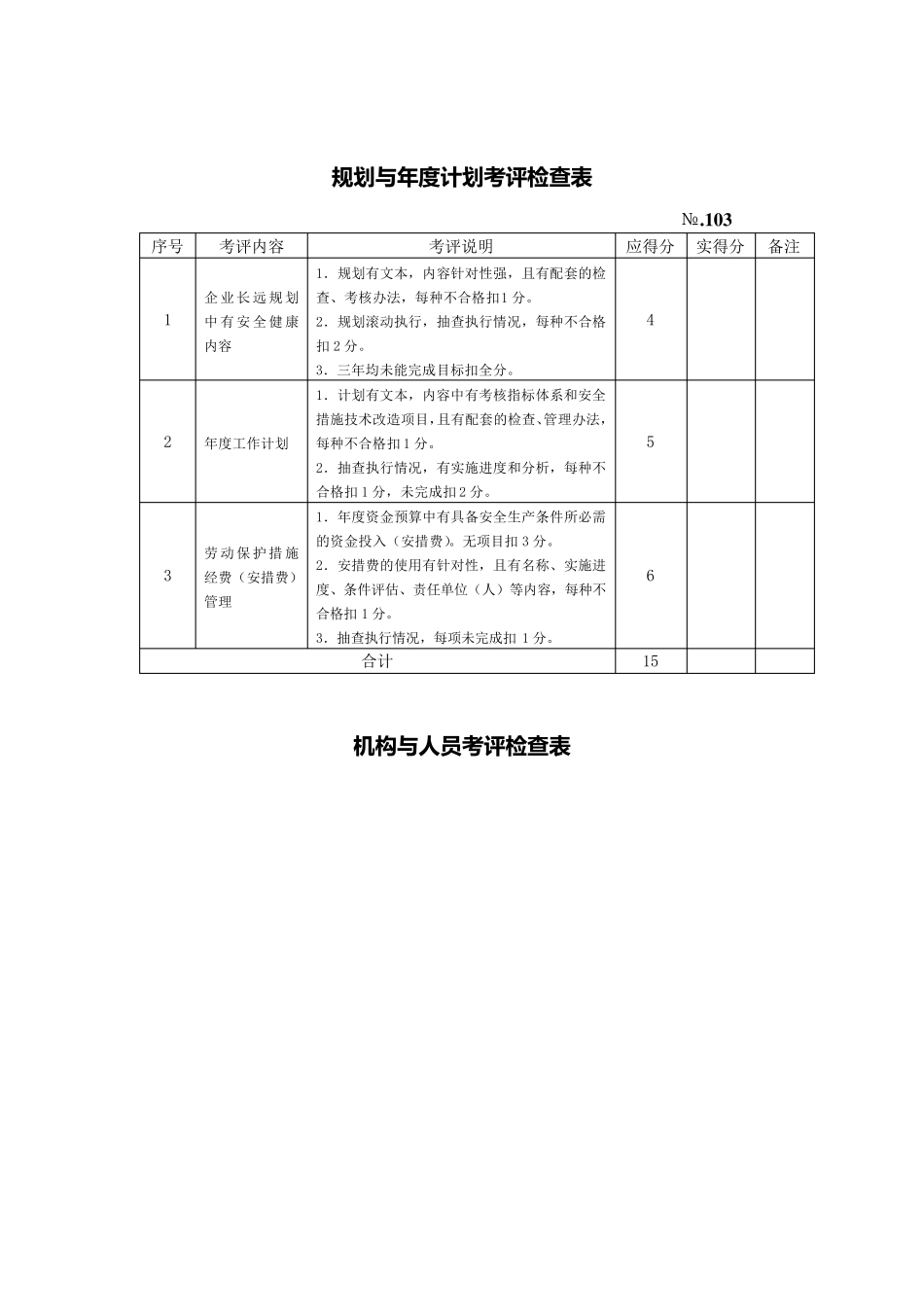 安全质量标准化考评检查表_第3页